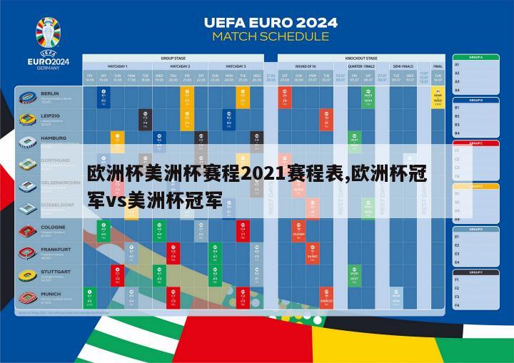 欧洲杯美洲杯赛程2021赛程表,欧洲杯冠军vs美洲杯冠军