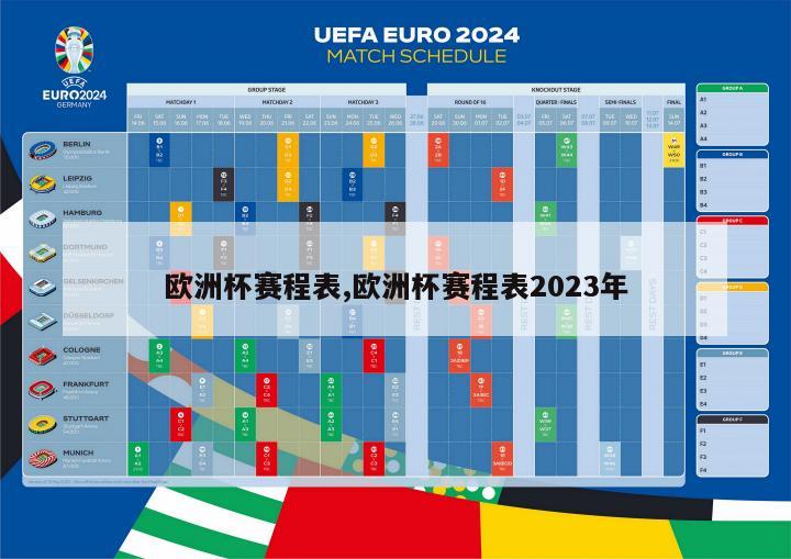 欧洲杯赛程表,欧洲杯赛程表2023年