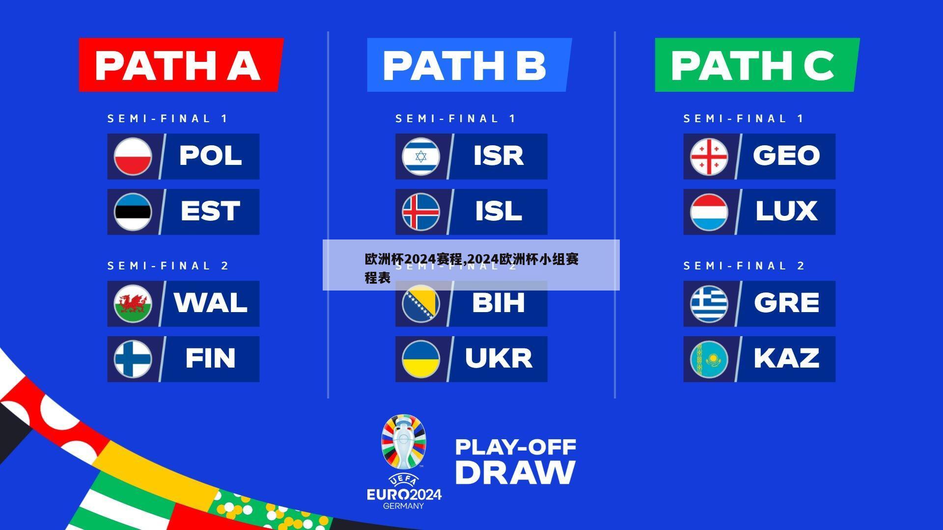 欧洲杯2024赛程,2024欧洲杯小组赛程表