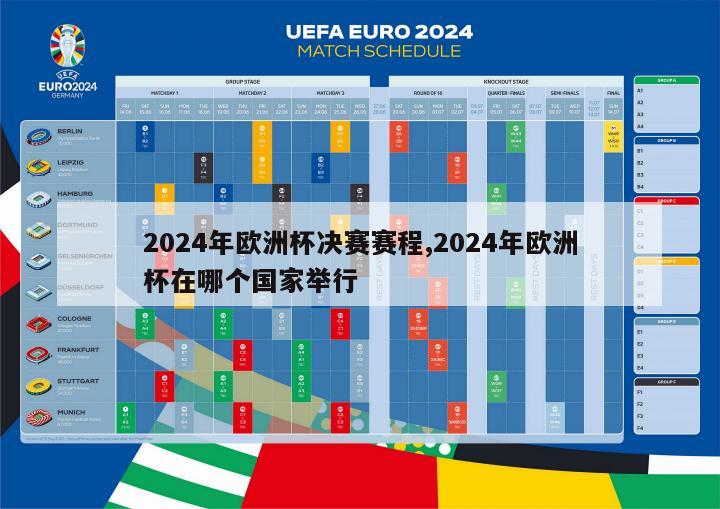2024年欧洲杯决赛赛程,2024年欧洲杯在哪个国家举行